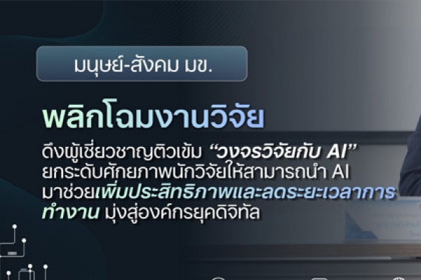 HUSO มข. พลิกโฉมงานวิจัย ดึงผู้เชี่ยวชาญติวเข้ม “วงจรวิจัยกับ AI” มุ่งสู่ยุคดิจิทัล